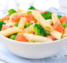 Dieta Aconsejada En Pacientes Con Gastritis