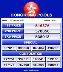 Result Hk Result Keluaran Hk 3 November 2019