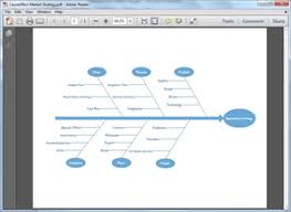 Free Fishbone Diagram Templates For Word Powerpoint Pdf