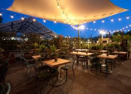 Check spelling or type a new query. The Blog Patio Shade Backyard Shade Shade Sails Patio