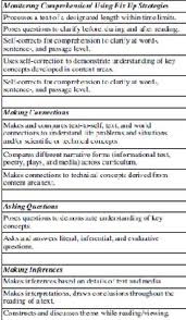Get 10 Mental Health Treatment Plan Goals And Objectives For Adhd Pictures Etuttor
