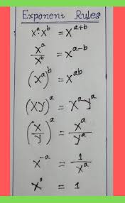 What Are The Main Exponent Rules Studying Math Learning Math Education Math