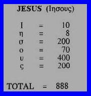 English Gematria Calculators