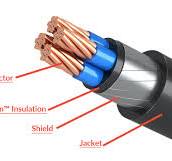 High-performance benefits for high-voltage EV cables - EV ...