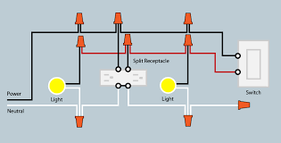 Electrical wiring multiple schematics and lights. How Do You Wire Multiple Lights And A Split Receptacle With An End Of Run Switch Home Improvement Stack Exchange