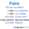 La conjugaison du verbe manger au passé, au présent, à l'imparfait, au passé simple, au futur, passé composé. 1