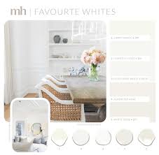 As lime has taken a dive in popularity, the latest. Picking The Perfect Paint Colour Monika Hibbs