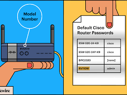 Cisco Default Password List (Updated September 2022)