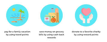 Maybe you would like to learn more about one of these? Statistics On Credit Card Trends In Canada Loans Canada