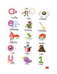 Maybe you would like to learn more about one of these? Nacho Libro Inicial De Lectura Pdf