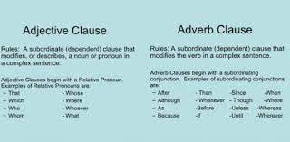 Adjective Clause Adverbs Nouns And Adjectives Adjectives