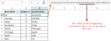 Cell range $b$2:$e$5 contains text values in random … note: Automatically Sort Data In Alphabetical Order Using Formula