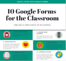 All worksheets are printable pdf documents; 80 Google Forms For The Classroom Tom Barrett S Blog