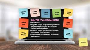Huraikan cabaran dan strategi utama negara malaysia dalam usaha merealisasikan wawasan 2020. Wawasan 2020 By Sabrina Halim