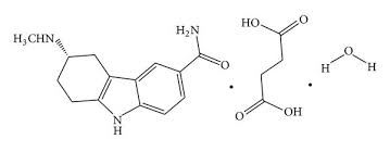 Image result for Frovatriptan