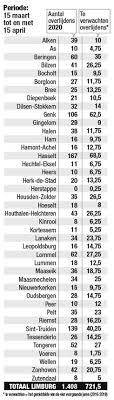 Rt de bemüht sich um ein breites meinungsspektrum. Dubbel Zoveel Limburgers Overleden Als Normaal Bekijk Hier Het Belang Van Limburg Mobile