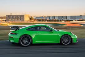 Image result for Green 2025 Porsche