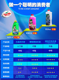 龟牌洗车液套装泡沫清洗剂除胶去污上光洗车水蜡清洁香波汽车用品 tmall com天猫 car accessories consumers map screenshot