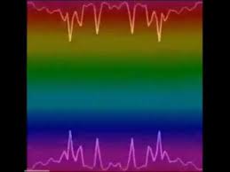  Overlay Gelombang Pelangi Ccp Youtube Overlays Instagram Overlays Rainbow Wallpaper Iphone