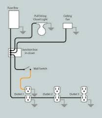 The home electrical wiring diagrams start from this main plan of an actual home which was recently wired and is in the final stages. Electrical 3 Gang Outlet Wiring