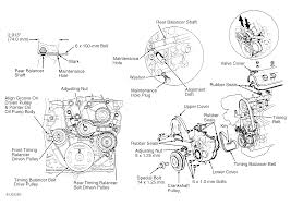 Can you please send me a wiring diagram from the ignition coil to the smec(engine computer) ? 1993 Honda Accord Serpentine Belt Routing And Timing Belt Diagrams