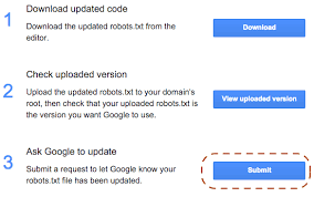 How To Resubmit Robots Txt To Google Infoheap Google Web Development Coding