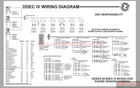 I have a 2009 kenworth w900. Detroit Series 60 Engine Fan Wiring Diagram Wiring Diagram