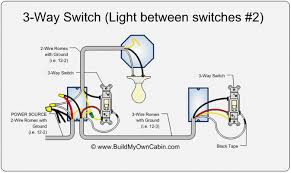 You may have turned the circuit back on and made sure the bulb was new, but for whatever reason there is a break in the circuit. Diagram 3 Way Light Switch Issues Wiring Diagram Full Version Hd Quality Wiring Diagram Bigcitywiring Bellroma It