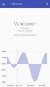 11 Best Apps For Tide Table Charts Android Ios Free