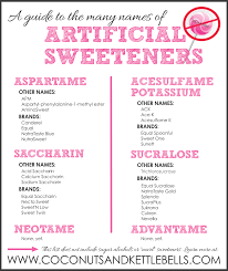 Pin On Detox