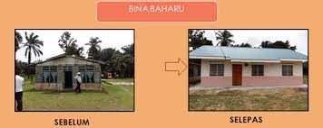 Untuk permohonan online, pemohon boleh ke portal sistem pengurusan perumahan negara. Rumah Ppr Pprt Dan Sistem Ekasih Cara Memohon Dan Syarat Kelayakan