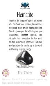 Hematite For Protection Grounding Crystal Healing Stones Crystal Therapy Energy Crystals