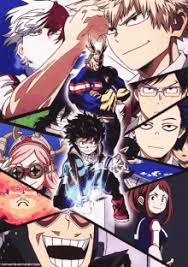 Customize your desktop, mobile phone and tablet with our wide variety of cool and interesting mha wallpapers in just a few clicks! Hero Academia Gifs Tenor