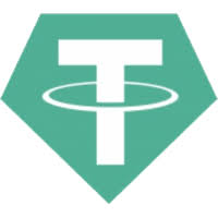 tether usdt historical data coinmarketcap