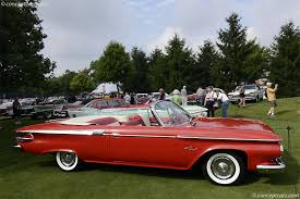 Image result for Maize 1961 Plymouth