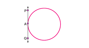 Maybe you would like to learn more about one of these? Circles For Class 10 Notes Theorems Important Key Points