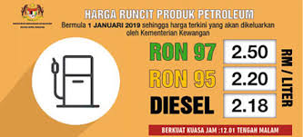 The new prices will be implemented from june 1 (saturday). Petrol Price Jan 2019 Before Float 1 Paul Tan æ±½è½¦èµ„è®¯ç½'