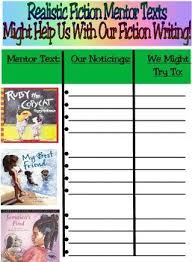 Realistic Fiction Writing Workshop Mentor Text Author Study