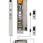 Lift Control Panels