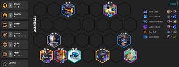 :)➥ double rfc 3 star mordekaiser ⭐⭐⭐ new best adc in the. K3soju S 10 13 Tier List Album On Imgur