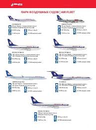 But the american airline association apex has. Belavia Belarusian Airlines Fleet Onair Magazine 2016 Passenger Aircraft Fleet Aircraft