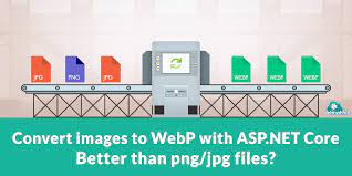 Convert Images To Webp With Asp Net Core Elmah Io