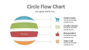 Flow Charts Templates Powerslides