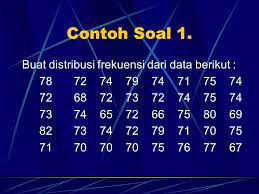 Adapun tujuan distribusi frekuensi yakni untuk memudahkan dalam penyajian data, mudah dipahami, dan dibaca sebagai bahan informasi, menyederhanakan bentuk dan jumlah data sehingga ketika disajikan. Contoh Soal Distribusi Frekuensi Dan Jawabannya Pdf Terbaru 2019