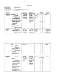 Berta kwa kepada tuhan yang maha esa. Silabus Menghias Busana Pdf