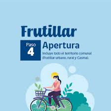 El ministerio de salud confirmó que la totalidad de las comunas de la región metropolitana avanzarán a fase 4 apertura inicial. Frutillar Avanza A Fase 4 Frutillar