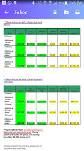 For a full website experience, please click on allow all cookies. Lexus Extended Warranty Best Price Page 7 Clublexus Lexus Forum Discussion