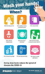 Pin On Infographics