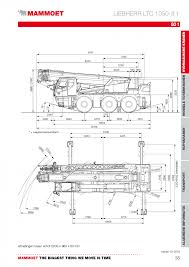 Crane Load Chart Books Tdkv