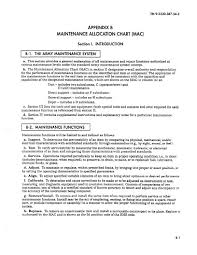 Appendix B Maintenance Allocation Chart Mac